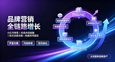 果洛品牌营销